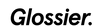 glossierusmall.com